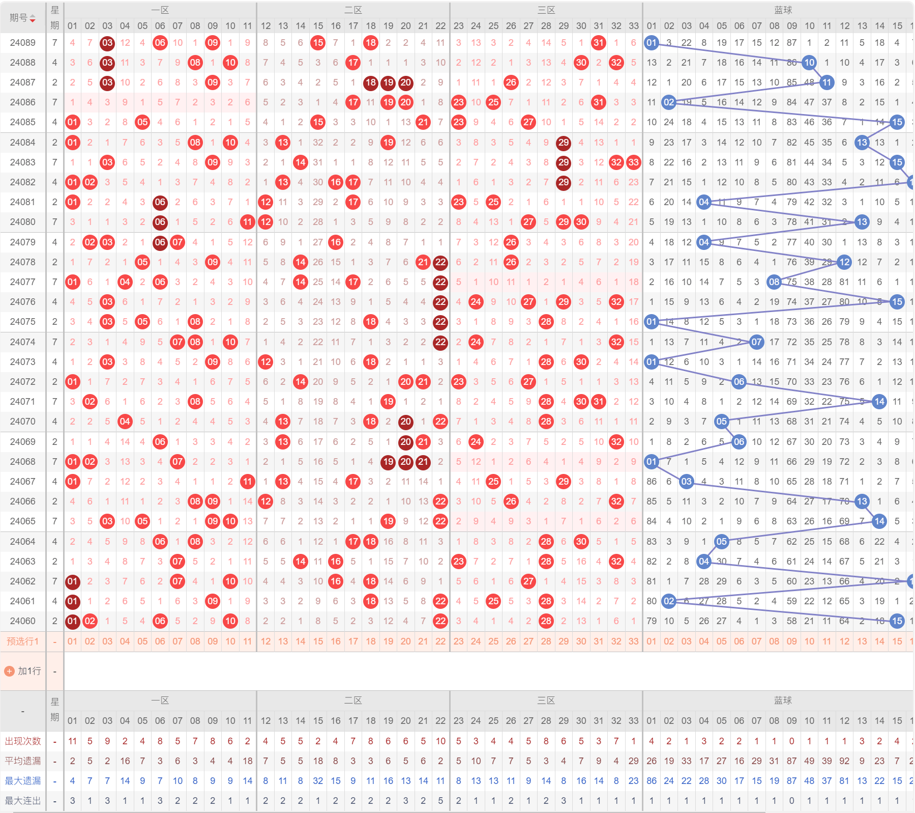 双色球预测与乐彩网首页，探索乐彩网17500cn的魅力