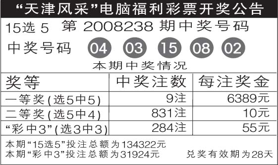 江苏15选5开奖结果