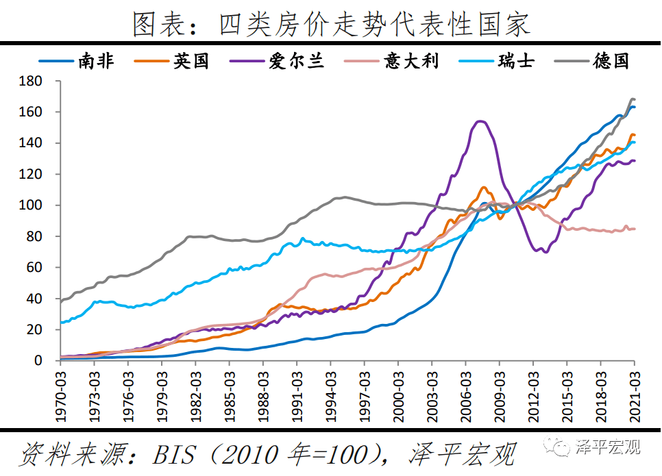 浙江快乐彩基本走势图