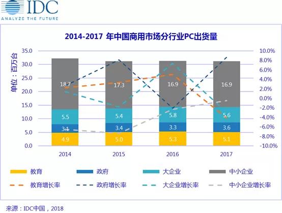 乐彩网3D走势图电脑版，探索与体验数字世界的魅力