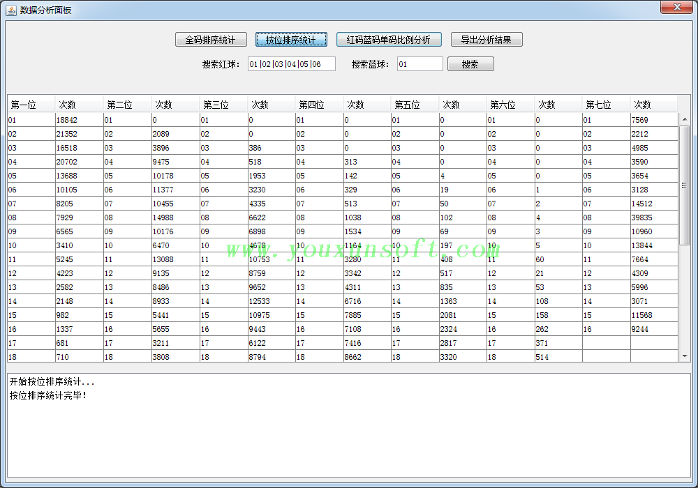 双色球360胆拖计算器查询，便捷工具助力彩票梦想