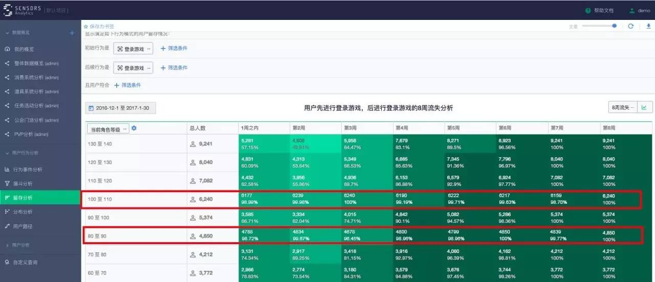 揭秘万能七码走势图，深入解析100期数据