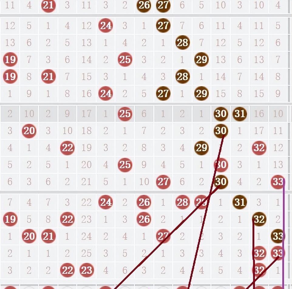 双色球第32期开奖日期，期待与惊喜的交汇点