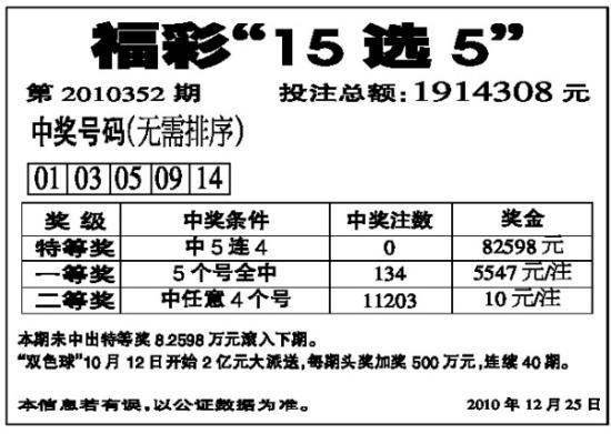 福彩15选5历史开奖号，探索与策略