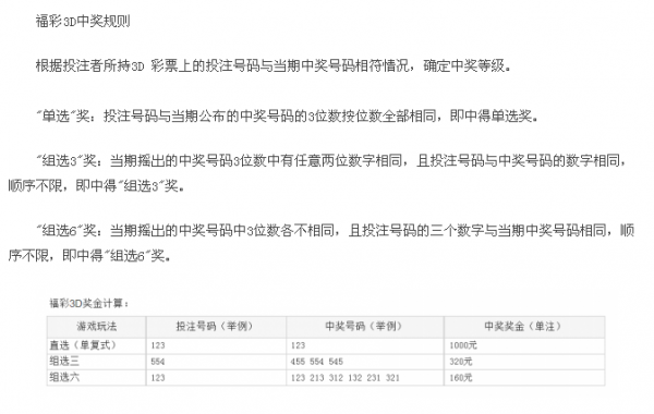 关于3D不公开中奖注数的官方回复与解析