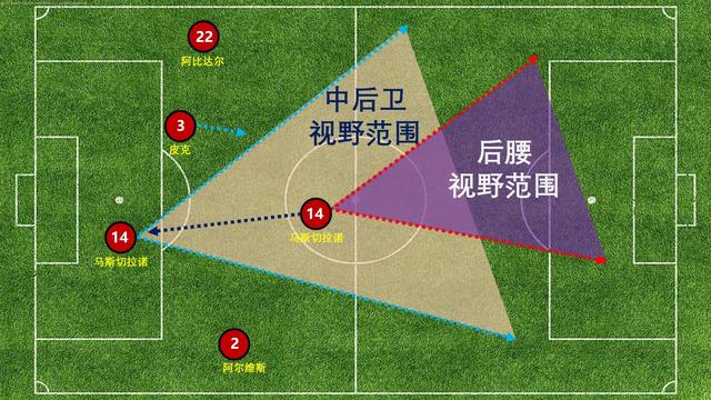 赛事走向深度剖析