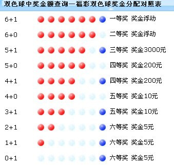 澳门 第102页