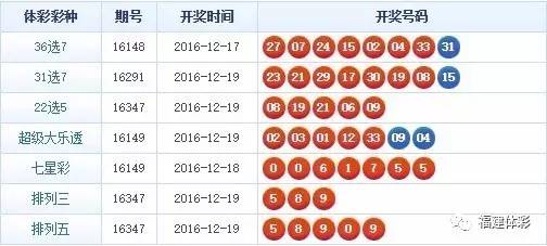 福利彩票中奖号码36选7，梦想与希望的游戏