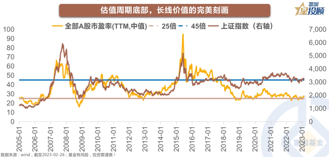 探索解读