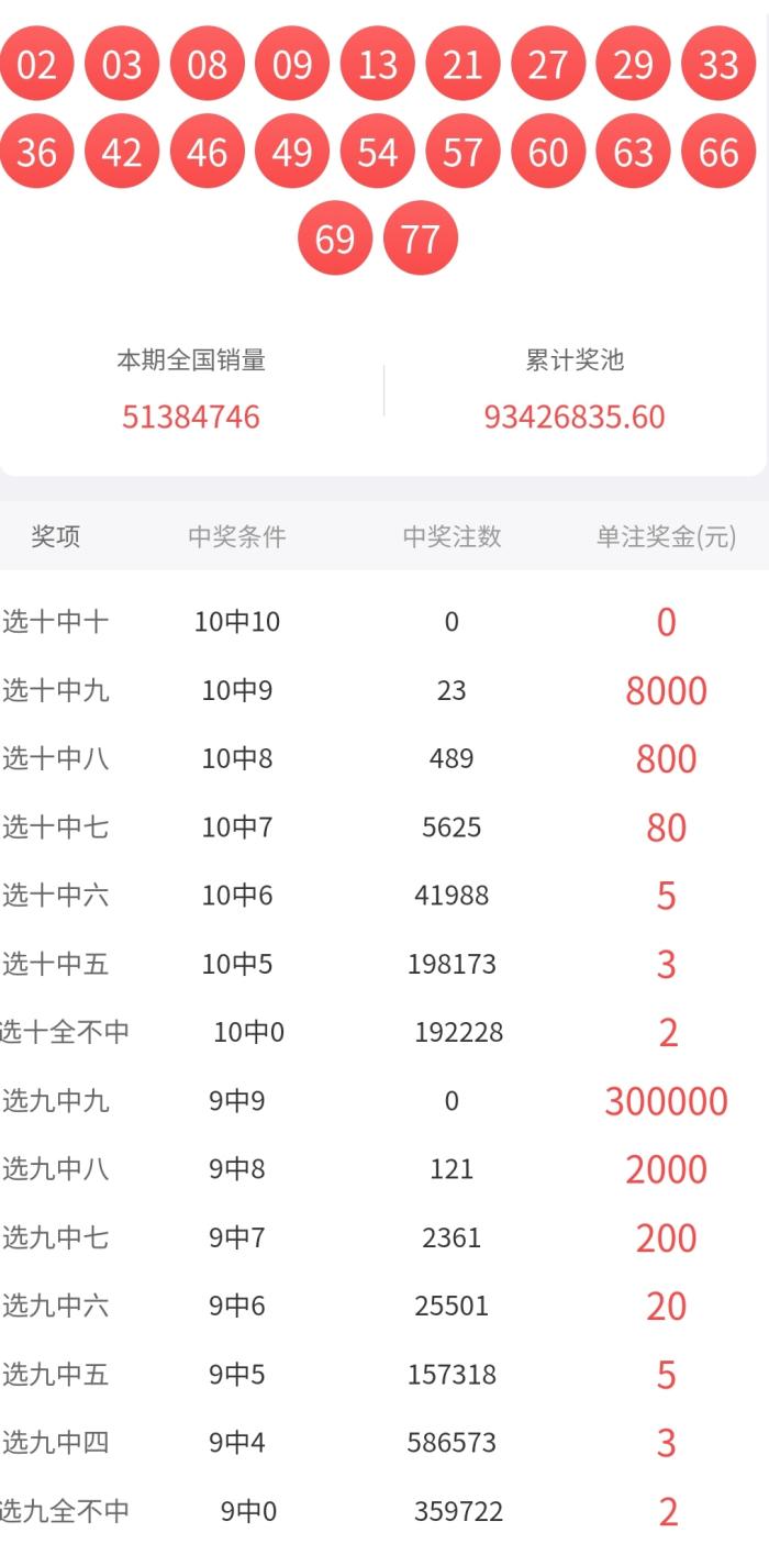 福彩快乐8开奖结果号码2020024期，幸运与梦想的交汇点