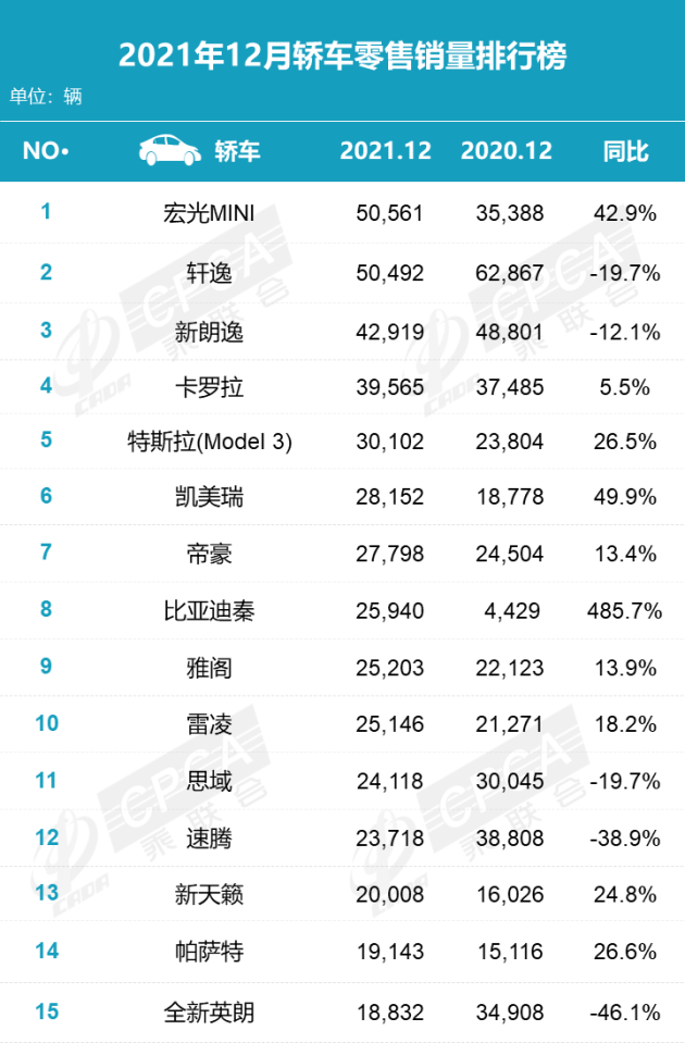 澳门 第96页