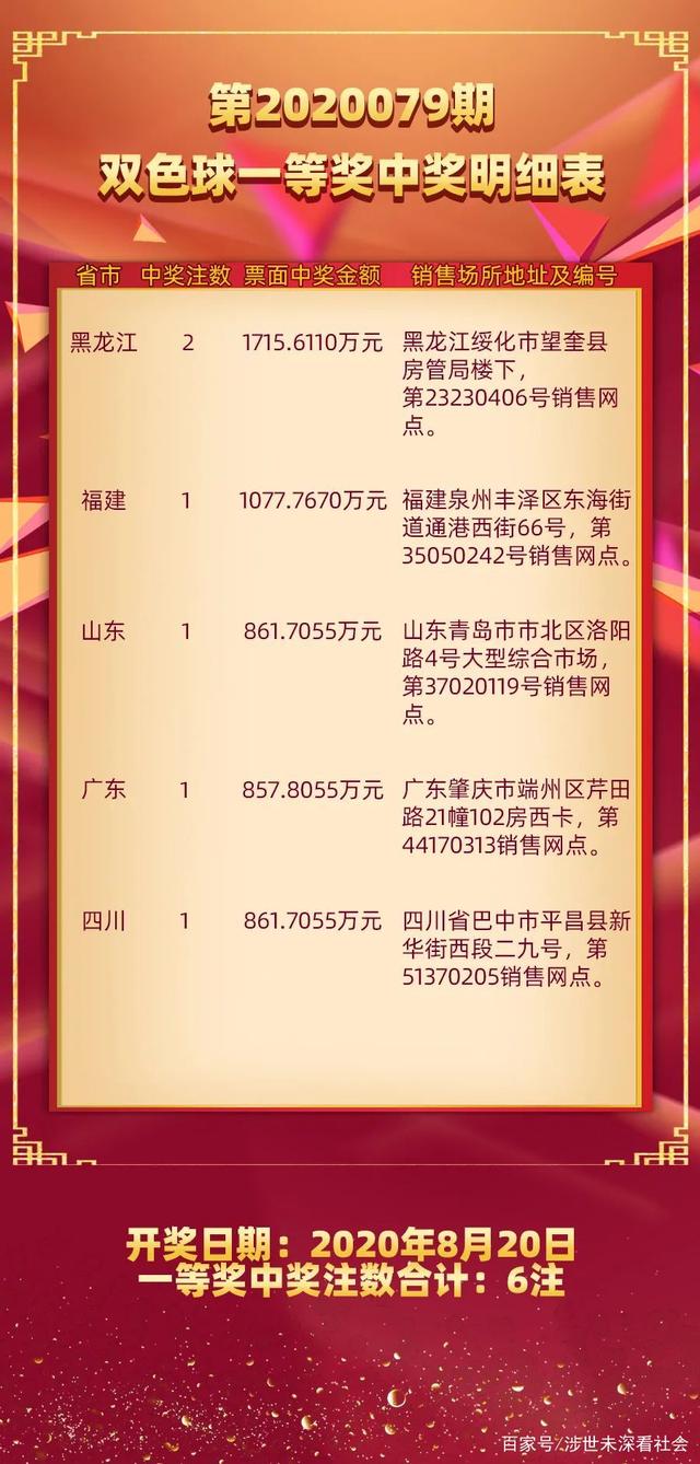 开奖号码结果查询