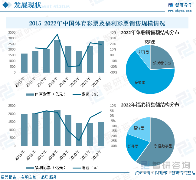 体彩停售2023，新的挑战与机遇