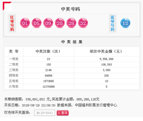 双色球2018096期开奖号码解析与回顾