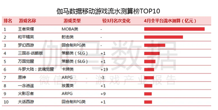 梦境与现实交织幸运