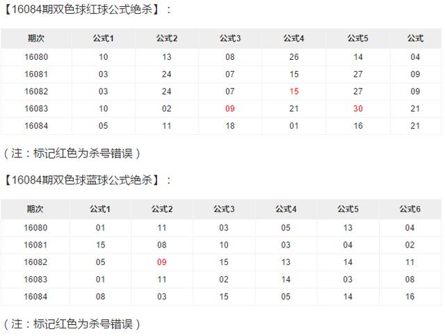 彩妹双色球推荐号今天，探索幸运与策略的结合