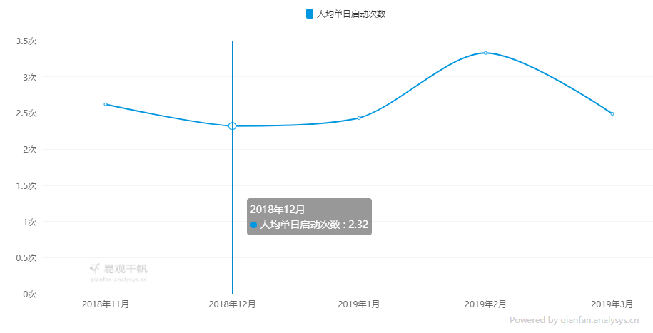 探索排列三的综合走势图——彩民村的独特视角