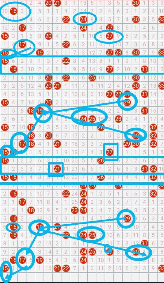 浙江双色球走势图新浪爱彩，探索彩票走势的魅力与策略