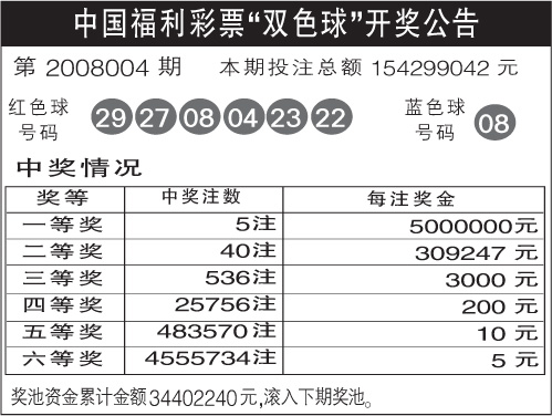 彩票策略与技巧