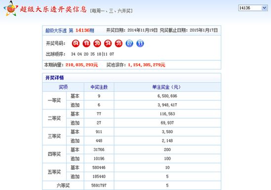 澳门 第93页