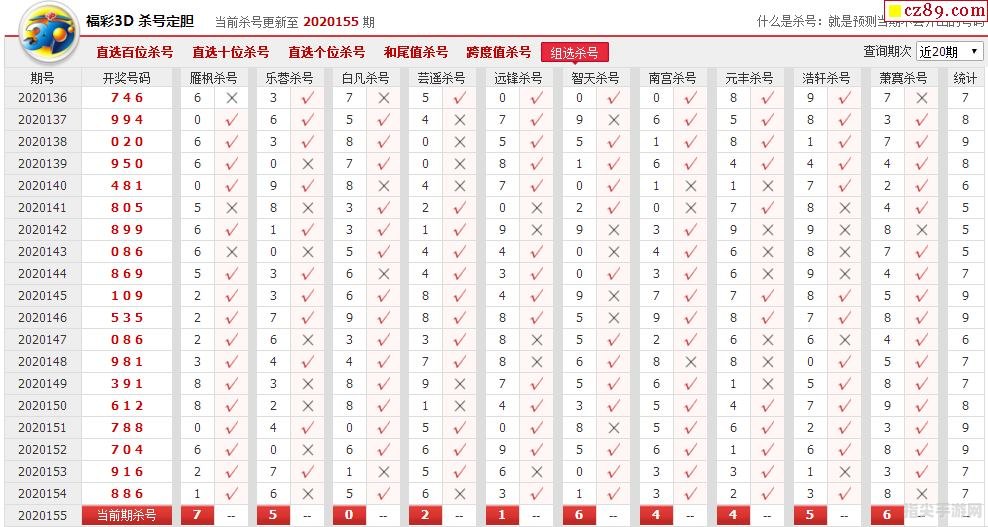 探索3D绕胆图彩网的世界