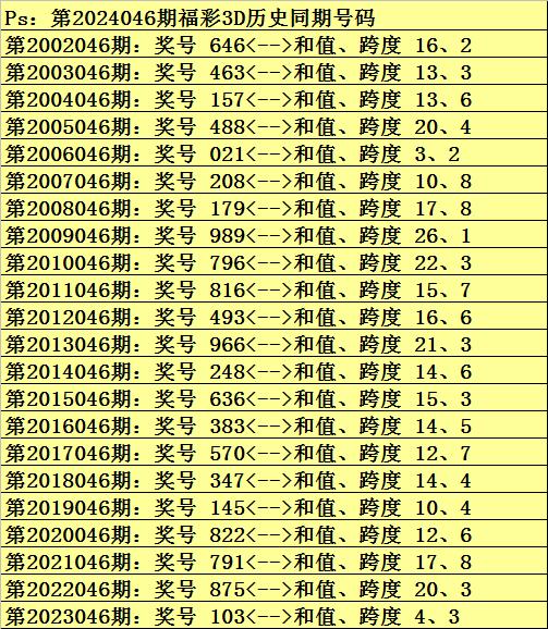 福彩3D字谜