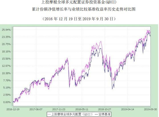 探索排列三组三走势图综合版，揭示数字世界的奥秘与策略