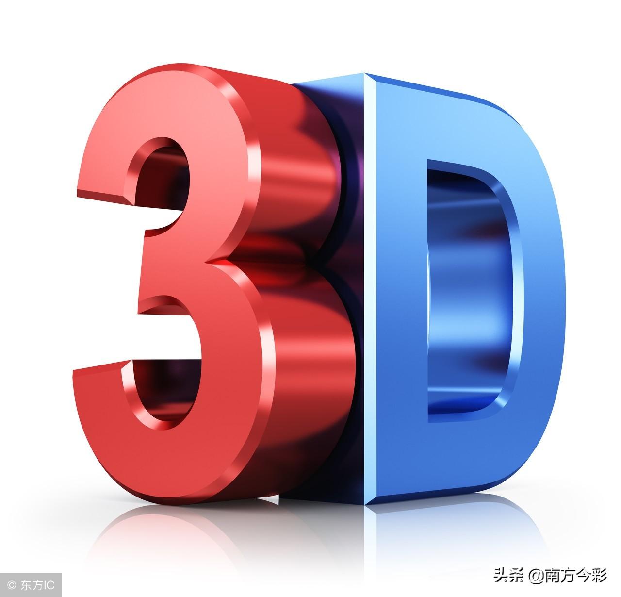 3D开奖结果揭晓