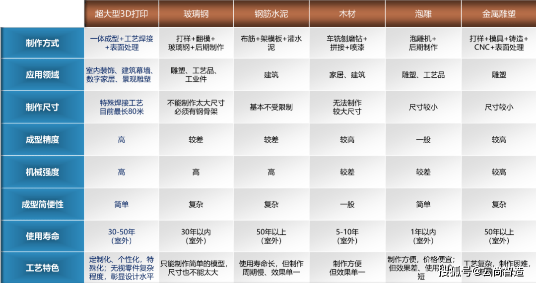 探索未来彩票预测的新境界，3D胆码预测与杀码预测技术