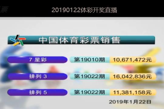 中国体育彩票七星彩开奖公告