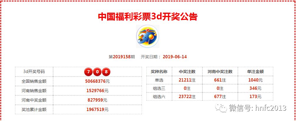 2019今晚六开彩开奖现场直播及开奖结果详解