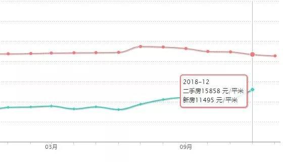 小炮彩票走势图