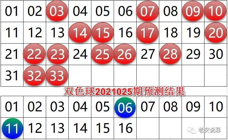 双色球2021年第016期的期待与激情