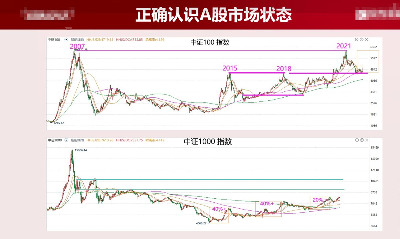 山东快三今天走势图，探索与预测