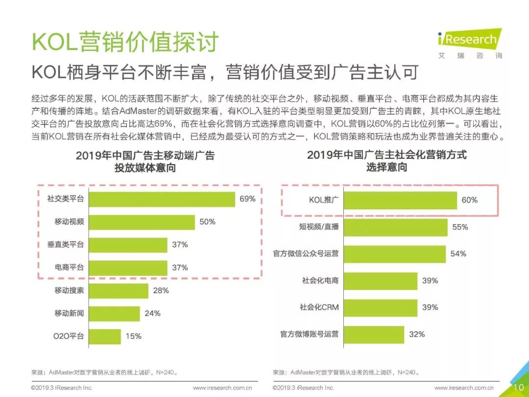 深度解读与策略探讨