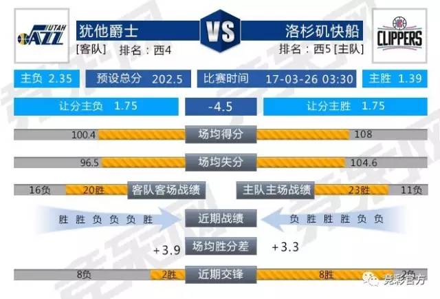 判断输赢技巧