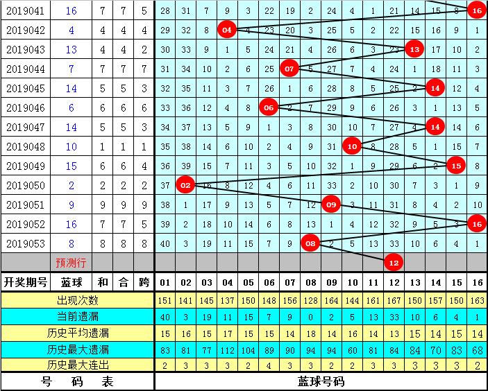 双色球第71期开奖结果揭晓，幸运与期待交织的时刻