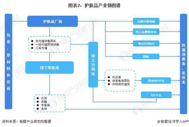 湖北广电走势图