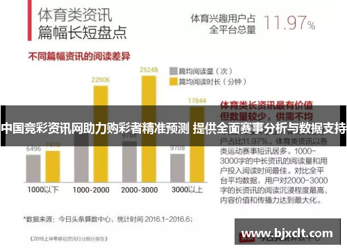 竞彩推荐群，探索体育竞技的智能化预测与社交互动新境界