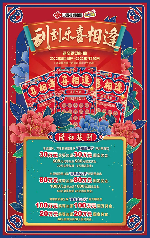 网上购买彩票刮刮乐，便捷的新时代彩票体验