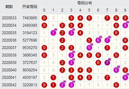 彩票网拼出胜利的力量