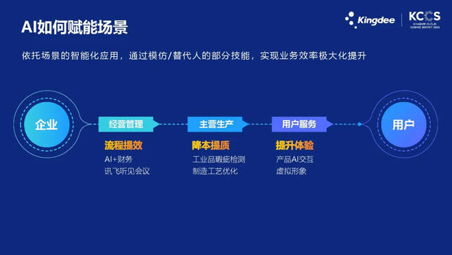 直通车官网，探索数字营销的无限可能