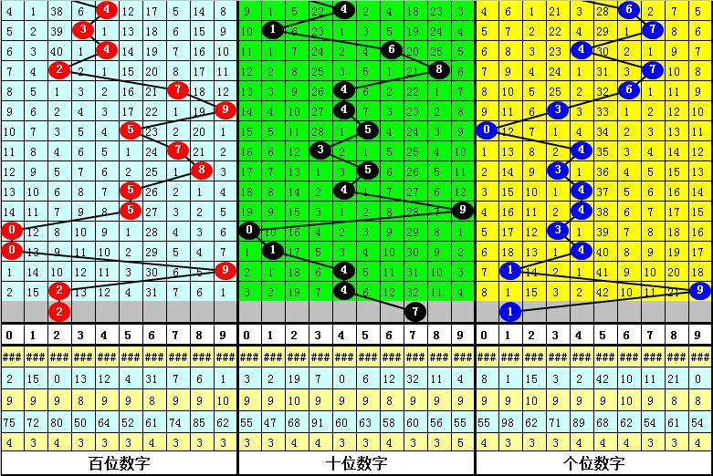 黄大仙一肖一码开奖37b书签