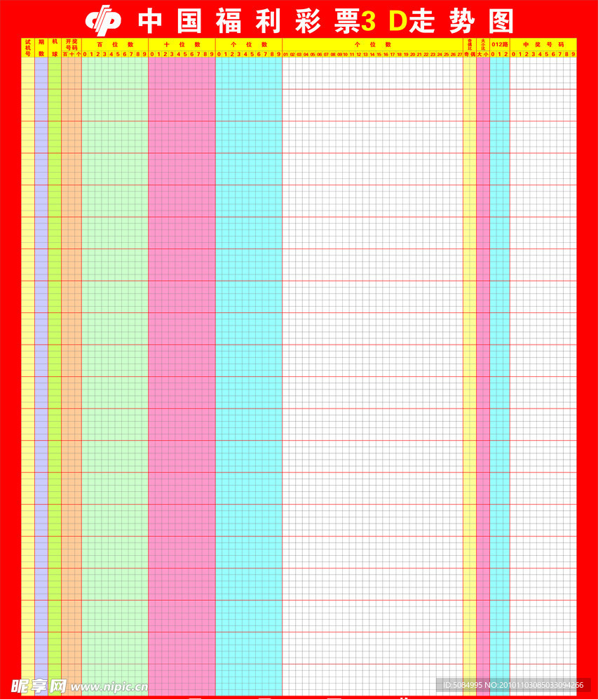 今晚3D开奖号码预测与探索