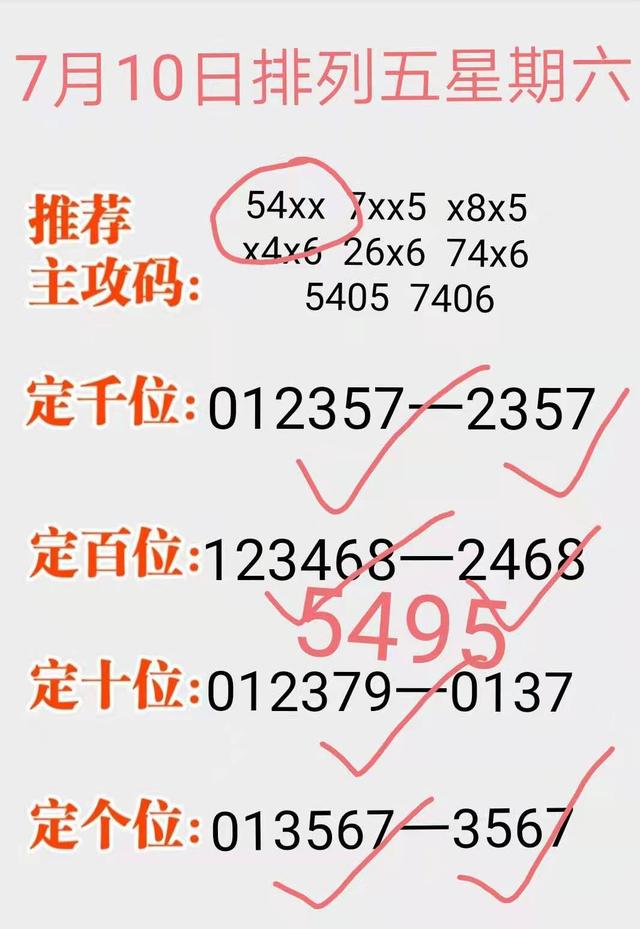 排列5开奖结果今晚揭晓，直播盛宴，激情与期待的交汇点