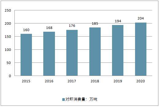 浙江风采2014年新版排列五走势图研究及预测分析