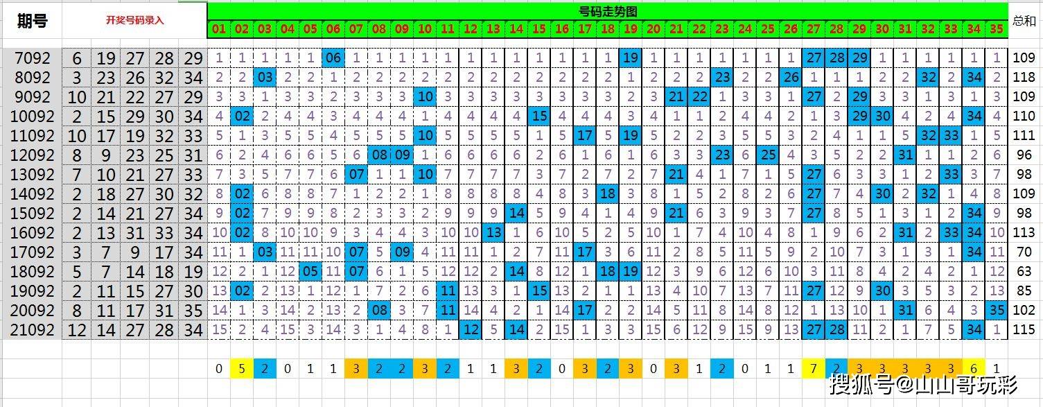 澳门天天开奖结果记录，探寻数字背后的故事（第120期记录分析）