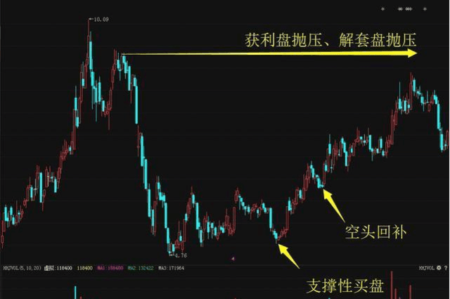 乐彩网旧版专业连线版3D基本走势图，探索其历史、功能与应用价值