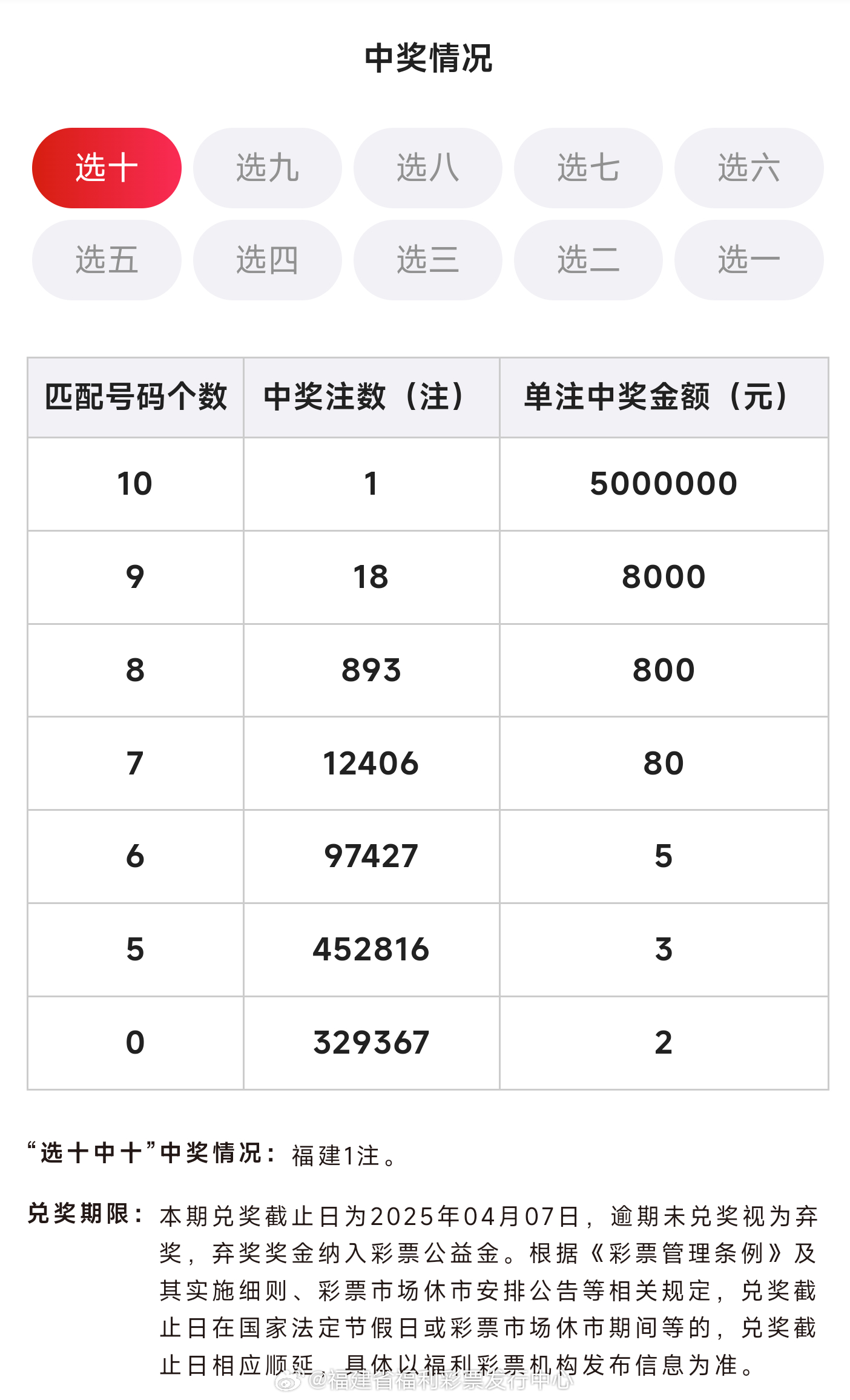 福彩中奖号码查询