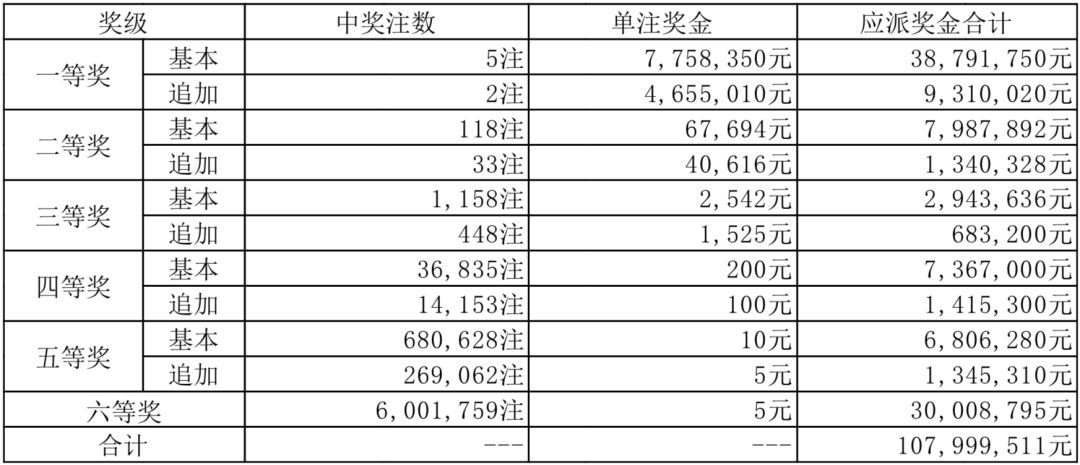 吉林省排列五开奖结果，幸运与梦想的交汇点